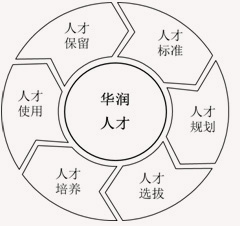 ˲Ź